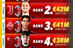 爱游戏官方入口-美国翻盘国际米兰，莱万关键制胜的简单介绍