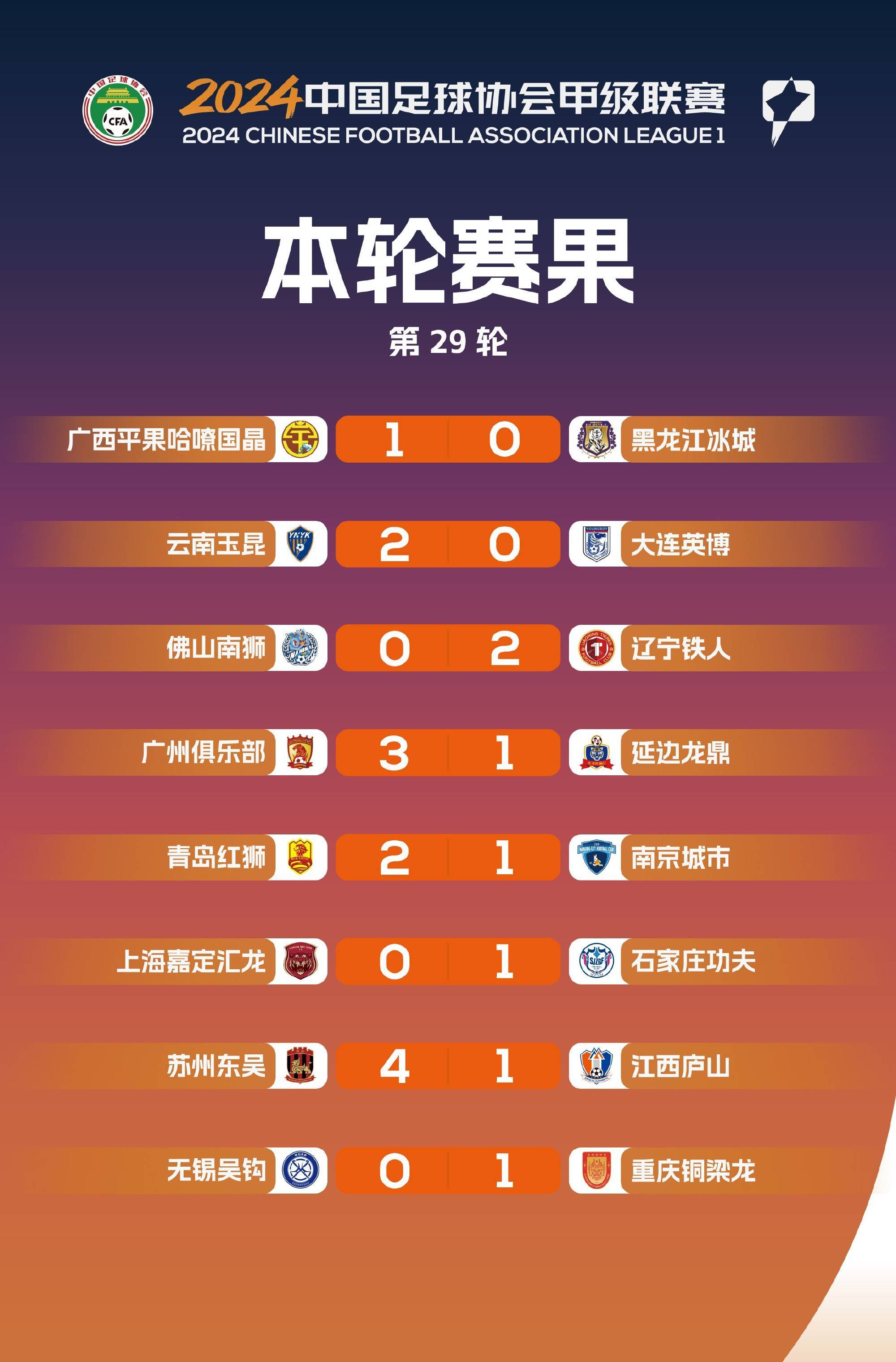 包含顶级球队对决，看点十足引发期待的词条