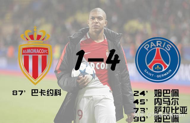 包含摩纳哥俱乐部的战术调整计划的词条