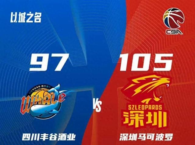 外援表现火爆，率队取得四连胜创纪录