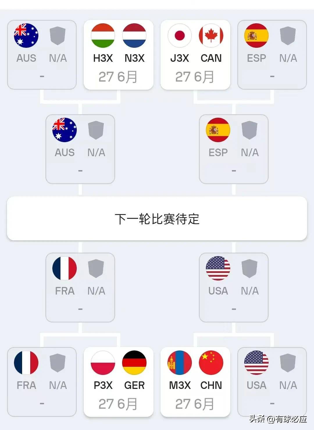 关于篮球知识大赛：热门球队参赛智慧拼图的信息