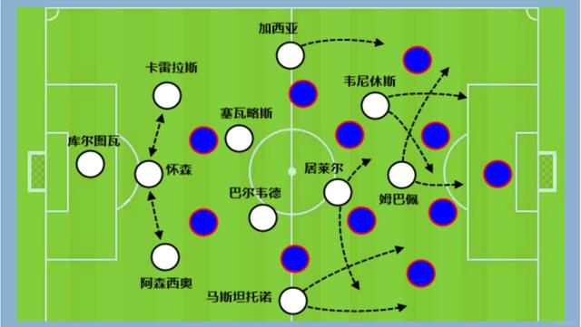 皇马力求重整旗鼓，将与塞维利亚对垒争胜