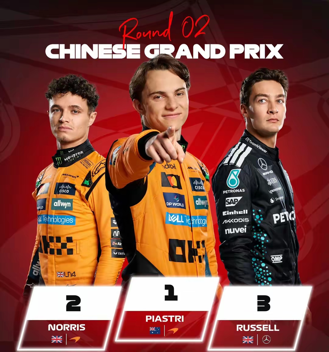 哈斯车队碾压迈凯伦，皮亚斯特里高光表现的简单介绍